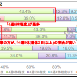 令和７年１２月施行！】改正建設業法　３つの重要ポイント